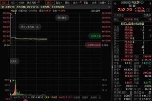 40分14助！孙铭徽生涯首次拿下40+10 生涯第四次得分40+