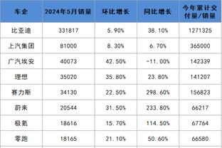 华体会在线官网截图2